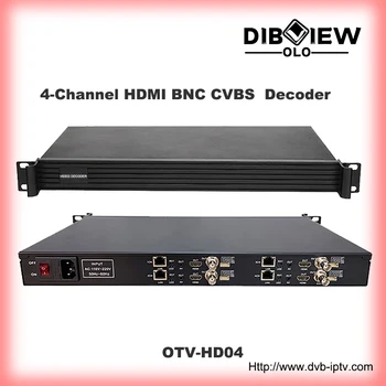 OTV-HD04 4CH HDMI BNC CVBS IP Medya Kod Çözücü H. 264 / H. 265 kod çözücü girişi, 4K 60fps'ye kadar kod çözme